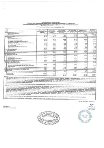 Thumbnail Tide Water Oil Quarterly Report 2020-q2