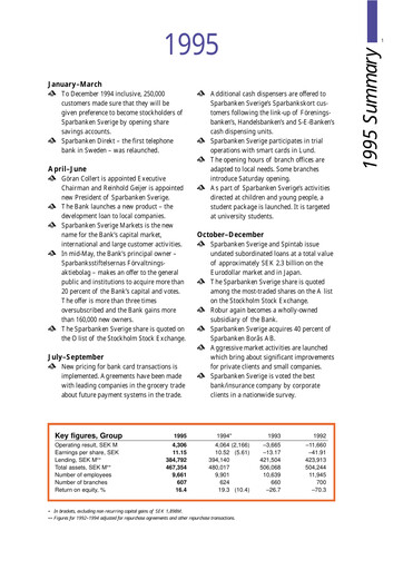 Thumbnail Swedbank Annual Report 1995