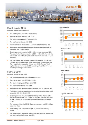 Thumbnail Swedbank Financial Statement 2010