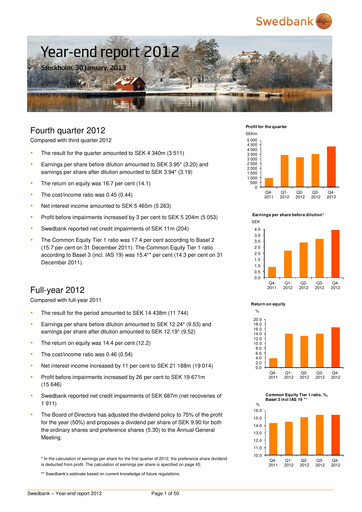 Thumbnail Swedbank Financial Statement 2012