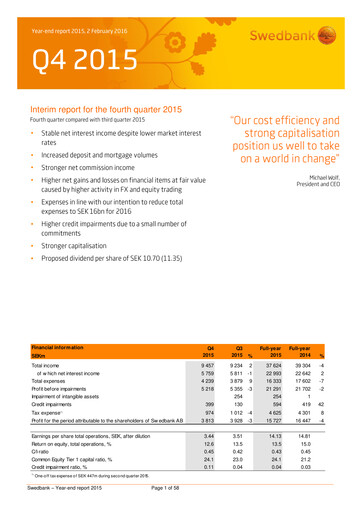 Thumbnail Swedbank Financial Statement 2015