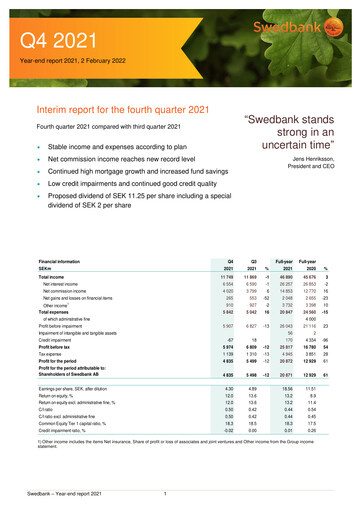 Thumbnail Swedbank Financial Statement 2021