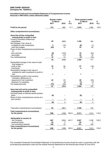Thumbnail Sime Darby
 Quarterly Report 2017-q3