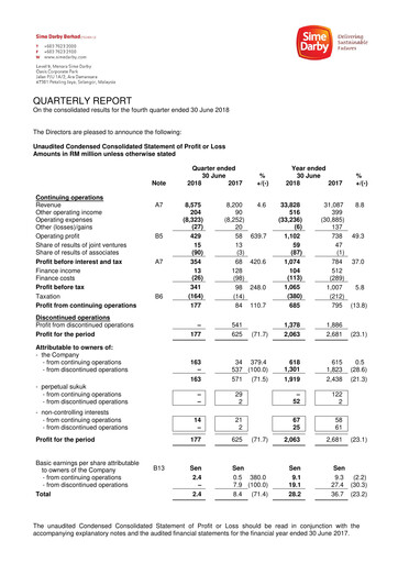Thumbnail Sime Darby
 Quarterly Report 2018-q4