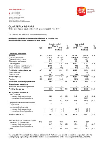 Thumbnail Sime Darby
 Quarterly Report 2019-q4