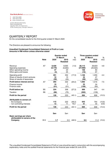 Thumbnail Sime Darby
 Quarterly Report 2020-q3