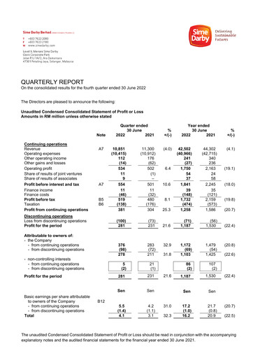 Thumbnail Sime Darby
 Quarterly Report 2022-q4
