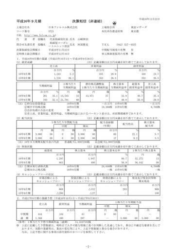 Thumbnail Nihon Falcom Financial Statement fy2004