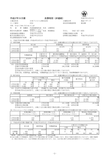 Thumbnail Nihon Falcom Financial Statement fy2005