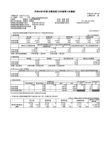 Thumbnail Nihon Falcom Financial Statement fy2012