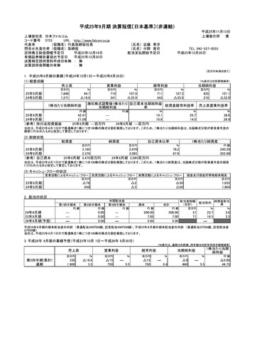 Thumbnail Nihon Falcom Financial Statement fy2013