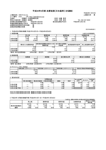 Thumbnail Nihon Falcom Financial Statement fy2016