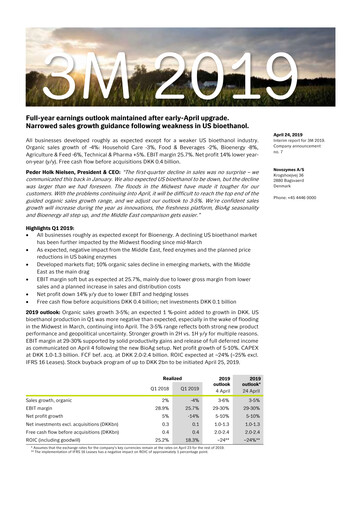 Thumbnail Novonesis Quarterly Report 2019-q1