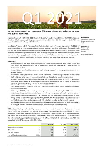 Thumbnail Novonesis Quarterly Report 2021-q1