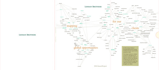 Thumbnail Lehman Brothers Annual Report 2006