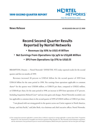 Thumbnail Nortel Networks Quarterly Report 1999-q2