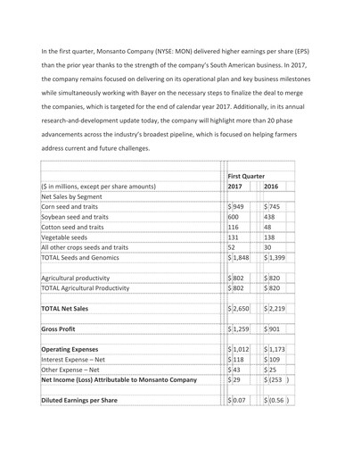 Thumbnail Monsanto Quarterly Report 2017-q1