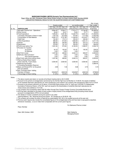 Miniature Marksans Pharma
 Rapport trimestriel 2005-q3