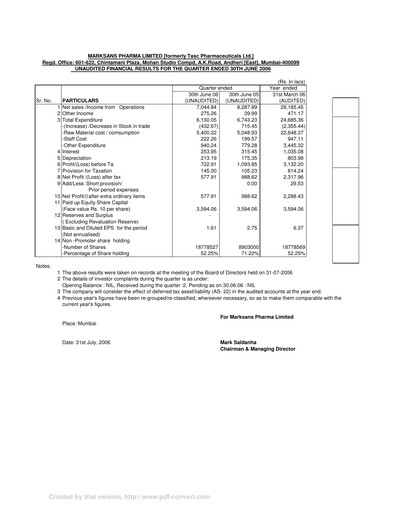 Miniature Marksans Pharma
 Rapport trimestriel 2006-q2