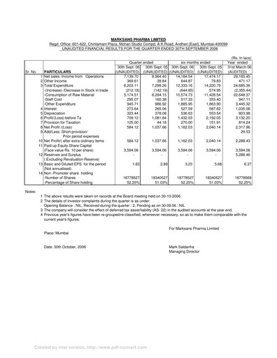 Miniature Marksans Pharma
 Rapport trimestriel 2006-q3
