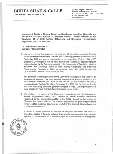 Miniature Marksans Pharma
 Rapport trimestriel 2019-q3