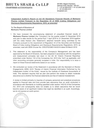 Miniature Marksans Pharma
 Rapport trimestriel 2019-q4