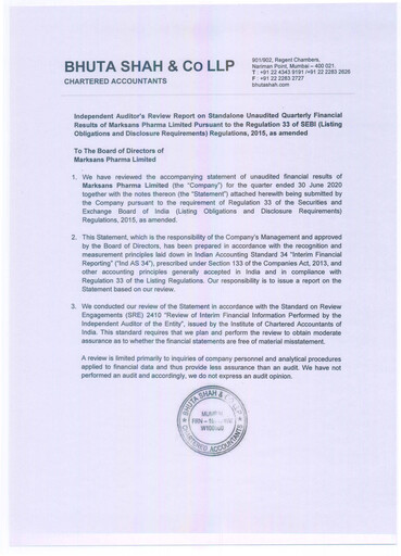 Miniature Marksans Pharma
 Rapport trimestriel 2020-q2