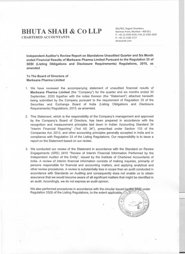 Miniature Marksans Pharma
 Rapport trimestriel 2020-q3