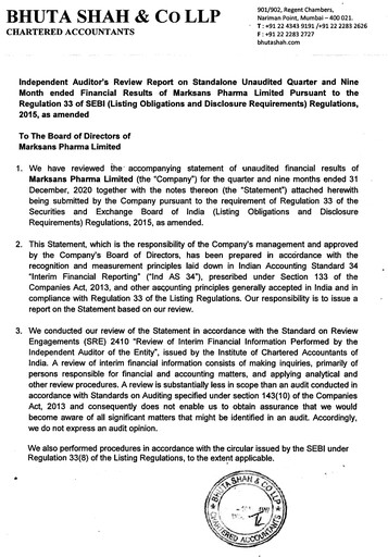 Miniature Marksans Pharma
 Rapport trimestriel 2020-q4