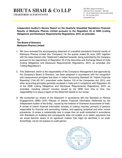 Miniature Marksans Pharma
 Rapport trimestriel 2021-q2