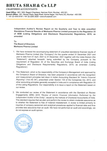 Miniature Marksans Pharma
 Rapport trimestriel 2021-q4