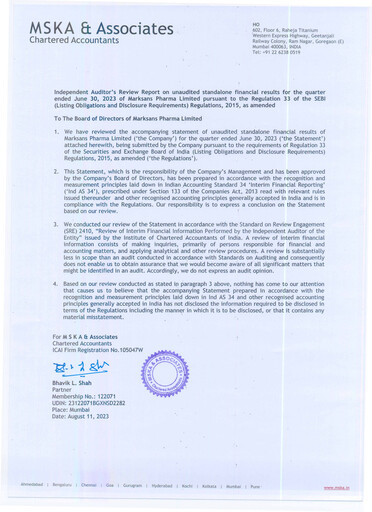 Miniature Marksans Pharma
 Rapport trimestriel 2023-q2