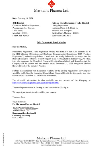 Miniature Marksans Pharma
 Rapport trimestriel 2023-q4