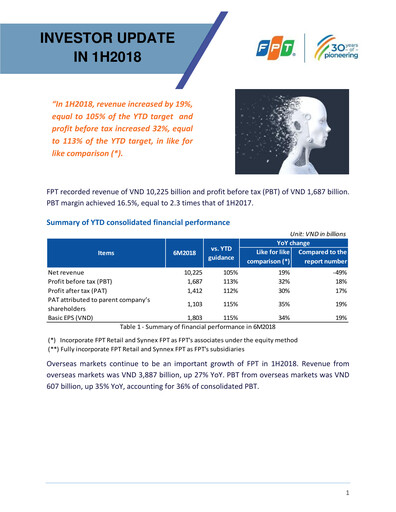 Thumbnail FPT Corporation Half-year Report 2018-h1