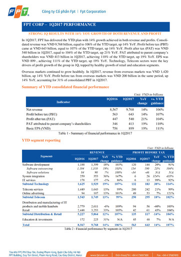Thumbnail FPT Corporation Quarterly Report 2017-q1