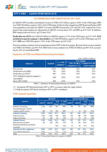 Thumbnail FPT Corporation Quarterly Report 2018-q1