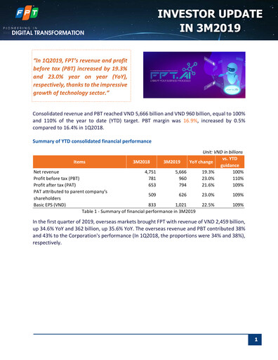 Thumbnail FPT Corporation Quarterly Report 2019-q1