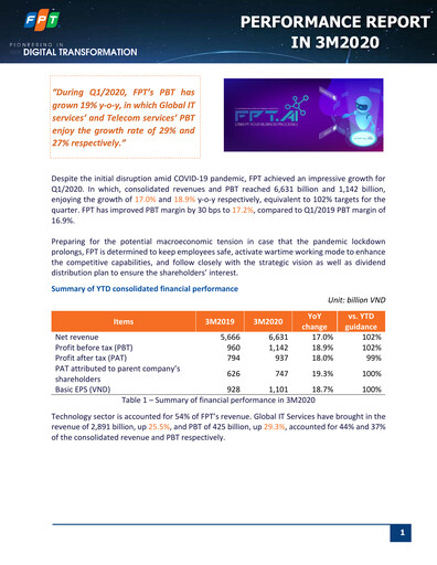 Thumbnail FPT Corporation Quarterly Report 2020-q1