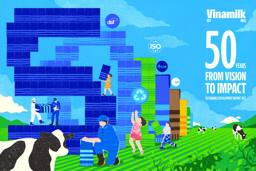 Vorschaubild Vinamilk (Vietnam Dairy Products) Nachhaltigkeitsbericht 2025
