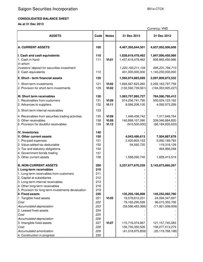 Thumbnail SSI Securities Corporation Financial Statement 2013