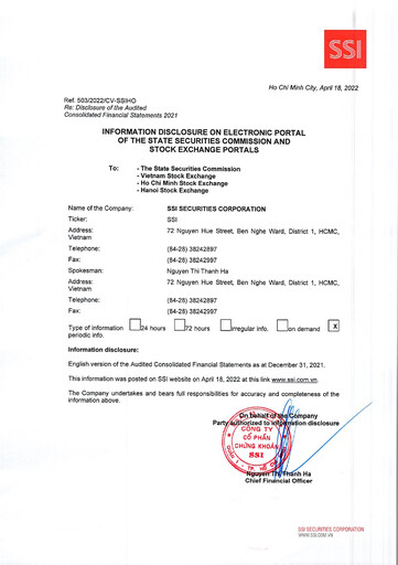 Thumbnail SSI Securities Corporation Financial Statement 2021