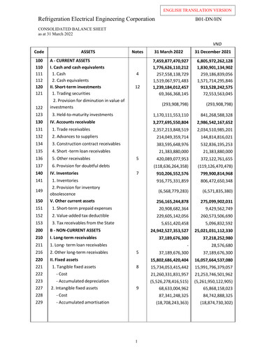 Thumbnail REE (Refrigeration Electrical Engineering Corporation) Financial Statement 2022-q1