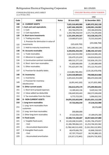 Thumbnail REE (Refrigeration Electrical Engineering Corporation) Financial Statement 2022-q2