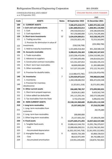 Thumbnail REE (Refrigeration Electrical Engineering Corporation) Financial Statement 2022-q3