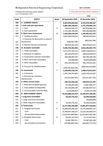 Vorschaubild REE (Refrigeration Electrical Engineering Corporation) Quartalsbericht 2023-q3