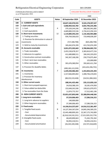 Vorschaubild REE (Refrigeration Electrical Engineering Corporation) Quartalsbericht 2024-q3