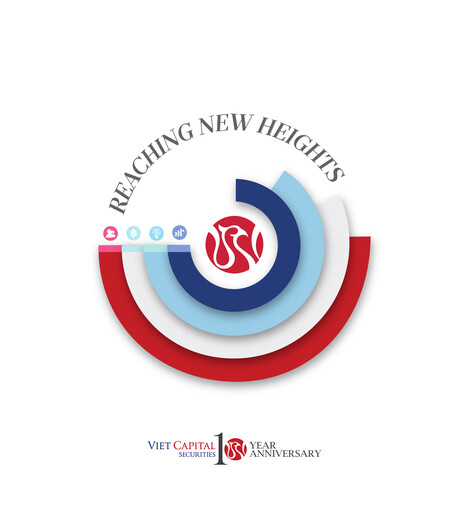 Thumbnail Vietcap Securities Annual Report 2016