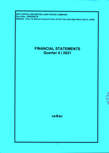 Thumbnail Vietcap Securities Financial Statement 2021