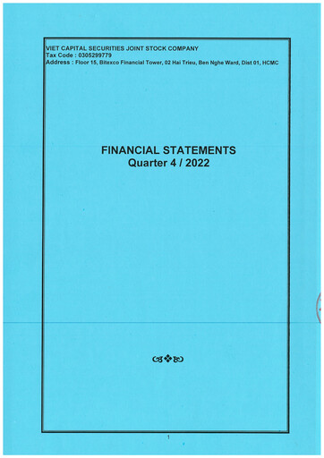 Thumbnail Vietcap Securities Financial Statement 2022