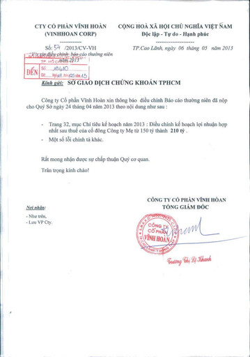 Thumbnail Vinh Hoan Corporation Annual Report 2012